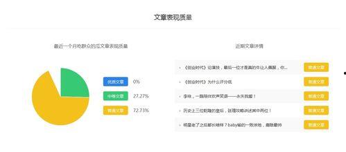 做娱乐吃瓜号怎么赚钱的,轻松吸粉赚钱的秘诀解析